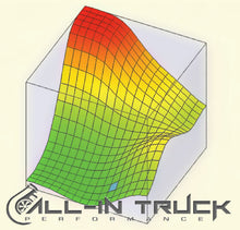 Load image into Gallery viewer, 2011-2016 LML 5 Tune Package